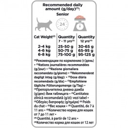 ПРО ПЛАН Сухой корм Purina Pro Plan для взрослых кошек старше 7 лет, с лососем